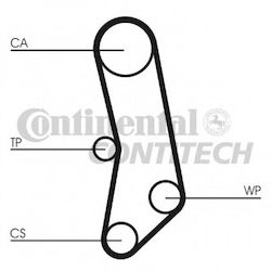 Kit distribuție Fiat Panda 141a Contitech Ct503k1