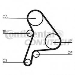 Kit curea de distribuție Seat Arosa 6h Contitech Ct1012k2