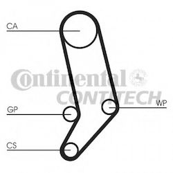 Kit curea de distribuție Vw Transporter IV Bus 70xb 70xc 7db 7dw 7dk Contitech Ct939k4