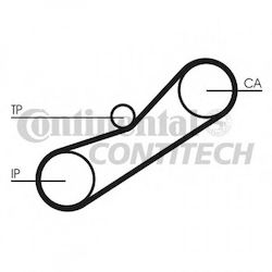 Kit distribuție Land Rover Freelander Ln Contitech Ct1042k1