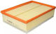Air Filter Renault Laguna Coupe Dt0 1 Alco Filters Md8488