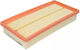 Luftfilter Citroen C4 Coupe von Alco Filters Md8132
