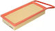 Filtru de aer Mazda 6 Station Wagon Gy Alco Filters Md9766