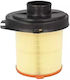 Luftfilter Citroen Jumper Bus 230p Alco Filters Md5018