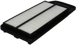 Air Filter Renault Megane I Ba0 1 Alco Filters Md8076