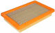 Air Filter Mitsubishi Galant V E5 A E7 A E8 A Alco Filters Md9942
