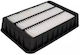 Luftfilter Peugeot Expert Tepee VF3V Alco Filters MD8388