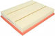 Air Filter Hyundai I30 Cw Gd Alco Filters Md8766