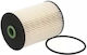 Oil Filter Toyota Urban Cruiser Nsp1 Nlp1 Zsp1 Ncp11 Alco Filters Md581