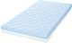 Lorelli Mattress Crib Havana 60cmx120cmx10cm