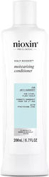 Nioxin Scalp Recovery