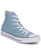 Converse Femei Sneakers Albastre