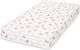 Lorelli Crib Mattress 60x120x12cm