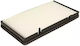 Filtru de aer pentru cabină Opel Vivaro Van șasiu E7 1.9 Di 2006 Prezent Corteco 80000072