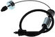 Cablu ambreiaj Renault Kangoo Grand Kangoo Kw0 1 Cofle 10.2843