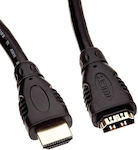 Premiumcord Hdmi-hdmi Extension Cable 10m