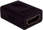 Gogen Hdmi Connector Hdmiiff01 Black