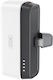 XO PR244 USB-C Power Bank 5000mAh 20W Quick Charge 2.0 / Quick Charge 3.0 Λευκό