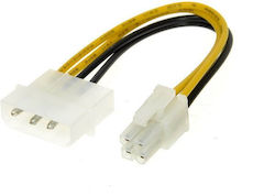 Goobay Τροφοδοτικό LED 51362