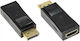 Good Connections Converter HDMI male to HDMI female 1pcs