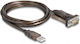 DeLock Cablu RS232 cu 9 pini de sex masculin la USB-A 1.5m (62646) 1buc