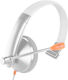 Meetion HP002U Auf dem Ohr Multimedia-Headsets ...