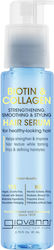 Giovanni Serum Μαλλιών 81ml Giovanni Serum Μαλλιών 81ml