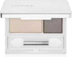 Clinique All About Сенки За Очи Неутрална Територия 2.2гр