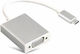 Nelbo Type C Vga Adapter Shielded High Quality