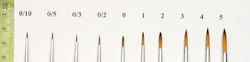 Italeri Paintbrush Modeling