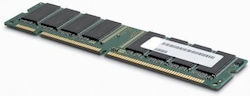 Lenovo 8ГБ DDR3 RAM с Скорост 1600 за Настолен компютър