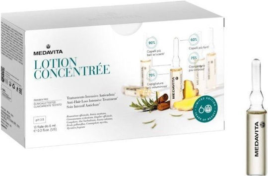 Medavita Hair Ampoules against Hair Loss 13x6ml