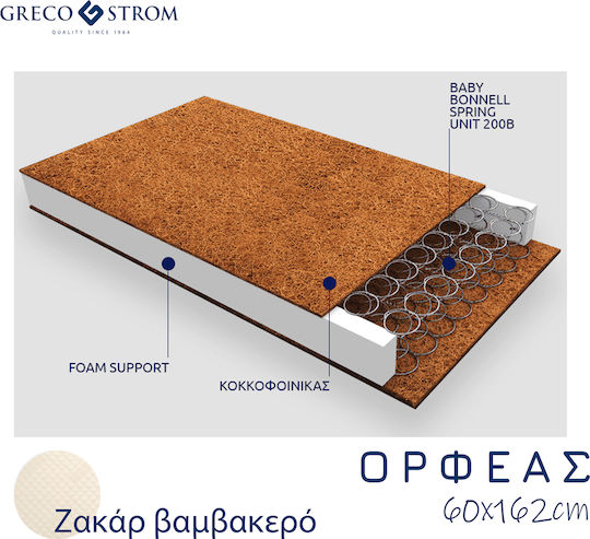 Greco Strom Orthopedic Mattress Crib Orpheus Beige with Coconut Fiber 60cmx162cm