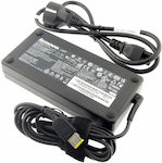 Lenovo Adl170ndc3a Original Charger 170w