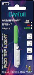 Dlyfull Οπτικός Ειδοποιητής Led Χωρίς Μπαταρία 1.6mm-2.6mm Rt70 Πράσινο Dlyfull Οπτικός Ειδοποιητής Led Χωρίς Μπαταρία 1.6mm-2.6mm Rt70 Πράσινο