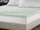 Hotel Matratzenauflage Gesteppt 100x200cm