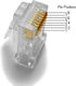 RJ45 Adapter 1τμχ