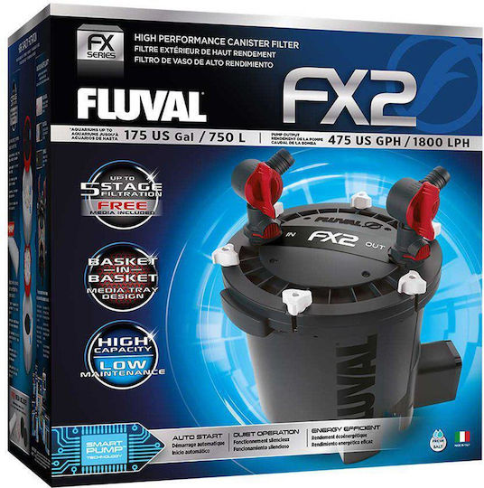 Fluval Φίλτρο για Ενυδρεία Χωρητικότητας έως 750lt με Ισχύ 27W 126.4520