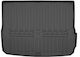 Covoraș de Protecție Umbrella Audi A6 C6 Combi Fără Buzunare 2004-2011