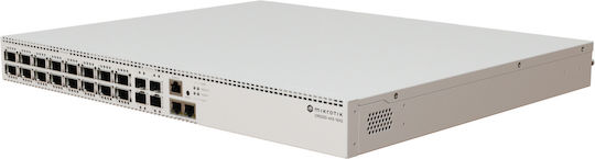 MikroTik CRS520-4XS-16XQ-RM Managed L2 Switch with 2 Ethernet Ports and 20 SFP Ports