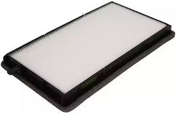 Cabin Air Filter Bmw 3 Coupe E36 318 Is 1995-1999 Corteco 21651198