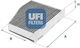 Ufi Cabin Filter