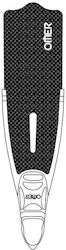 Blade Skin Carbon Fin Stickers