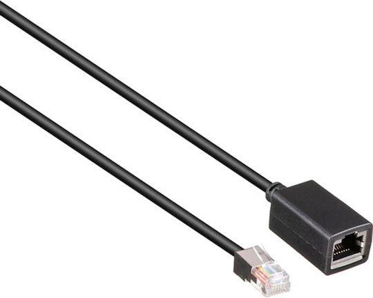 Poly Microphone Cable Extender Pack Poly Studio X50/X52/X70/USB 875M4AA