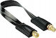 SMA Μετατροπέας Coaxial male σε Coaxial female 1τμχ