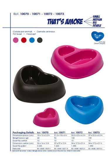 Georplast Anti Slip Kunststoff Schalen Futter & Wasser für Hund 800ml 26.5cm (Verschiedene Designs/Farben)
