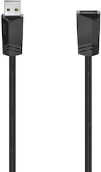 Cablu de extensie USB Hama USB 2.0 480 Mbit/s 0,75 m