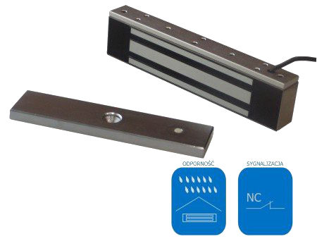Scot Access Control για Πρόσβαση με Κάρτα