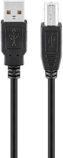3m USB 2.0 Cable A-Male to B-Male (4017538105723)