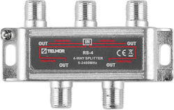 Fortinet Satellite Splitter